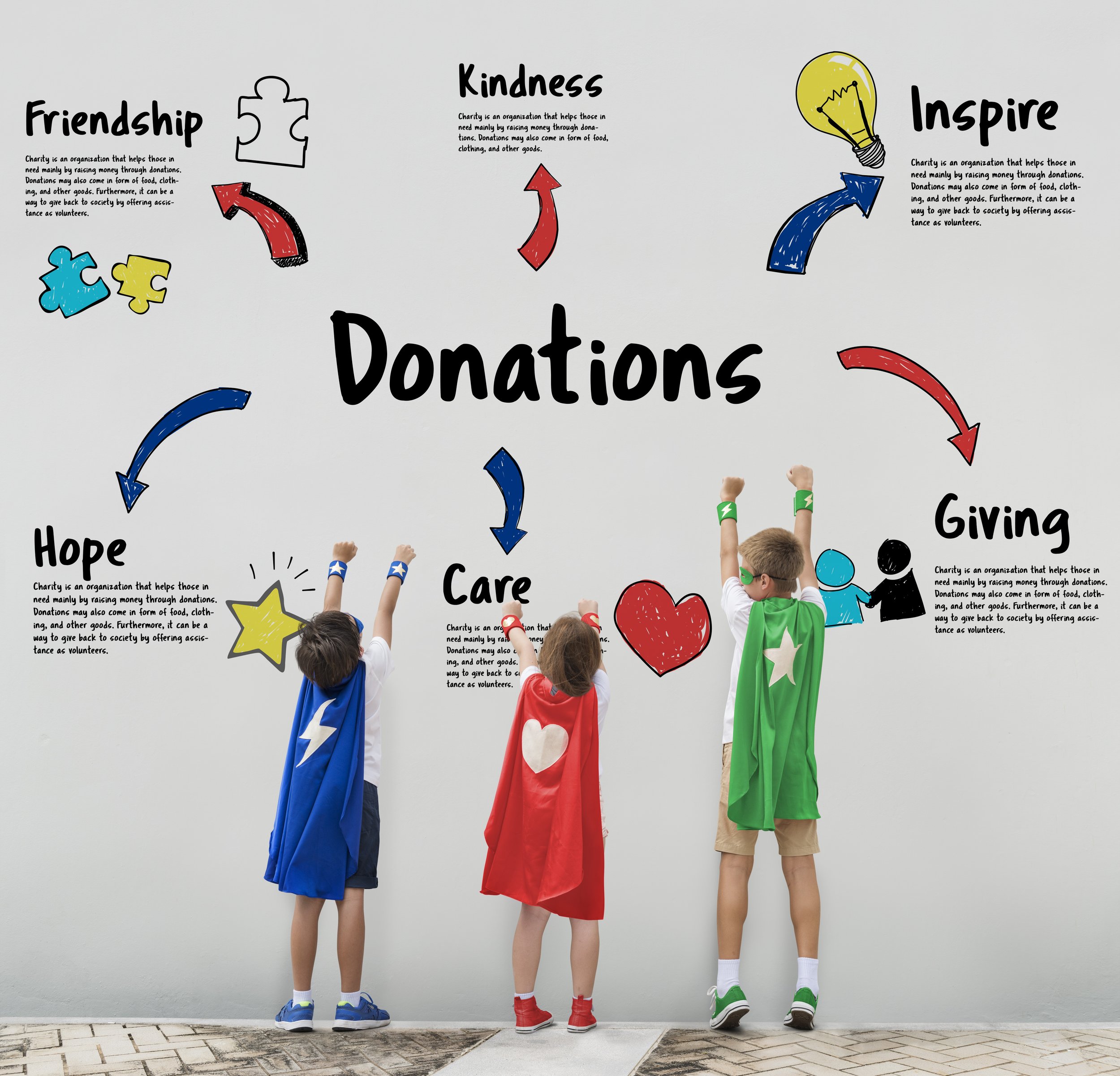 Education Support